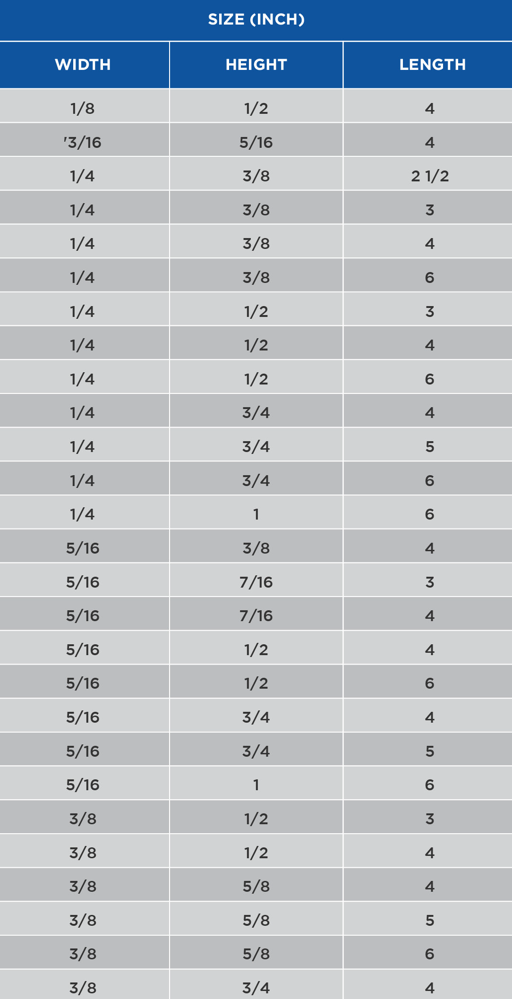 table